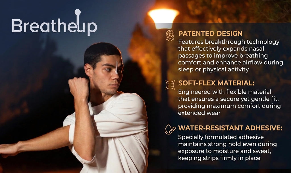 BreatheUp Next Generation Nasal Strips